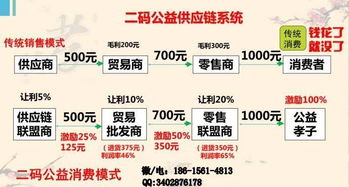 專業(yè)之選 濟(jì)南捷森科技，打造優(yōu)質(zhì)二碼公益全返系統(tǒng)APP